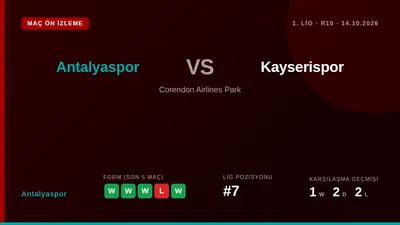 Antalyaspor'un 1. Lig'deki 10. hafta maçında Kayserispor'u ağırlayacağı karşılaşmada hakem koltuğunda Birkan Altındaş...