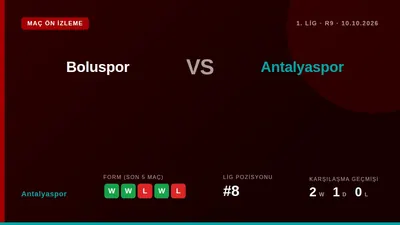 Antalyaspor have begun preparations for their away match against Boluspor in the 9th week of the Trendyol 1